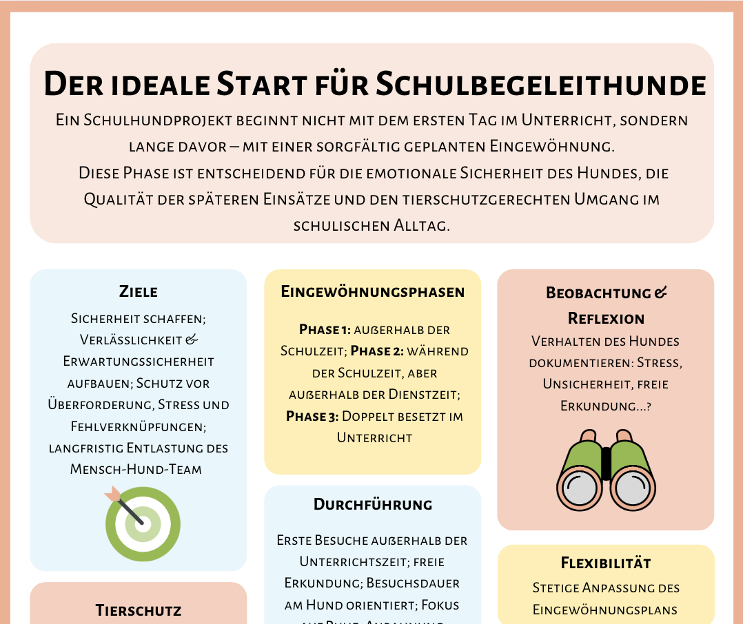 Ein Grashalm wächst auch nicht schneller, wenn man dran zieht.